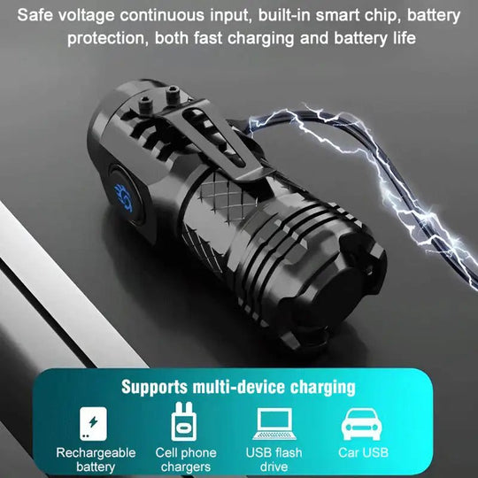 BlazeForce X Ultra - Power Flashlight - Beumoon