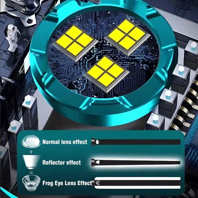 BlazeForce X Ultra - Power Flashlight - Beumoon