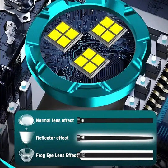 BlazeForce X Ultra - Power Flashlight - Beumoon